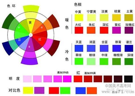 黑色是什麼色系|黑色（一种颜色）